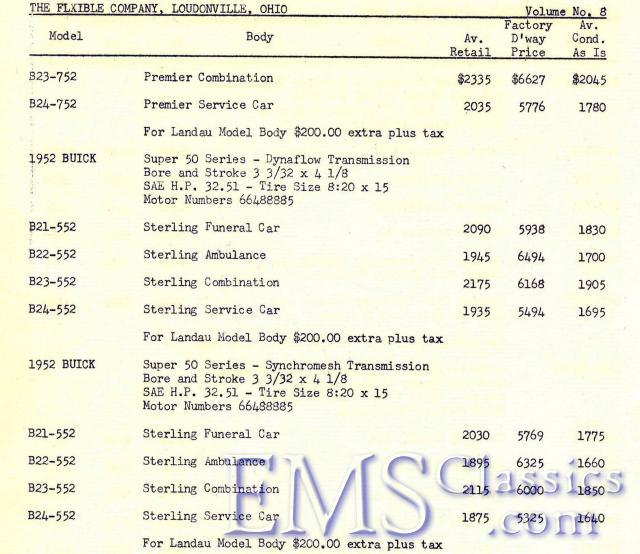 1952FlxibleBuickprices.jpg