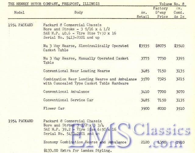 1954HenneyPackardprices.jpg