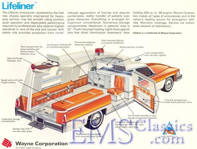 1977MillerMeteorCadillac02,photoIanCartercomp.jpg