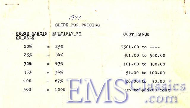 1977PricingGuideforMedicalEquipment.jpg