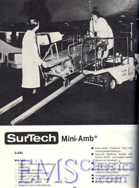 1977SurTech.jpg