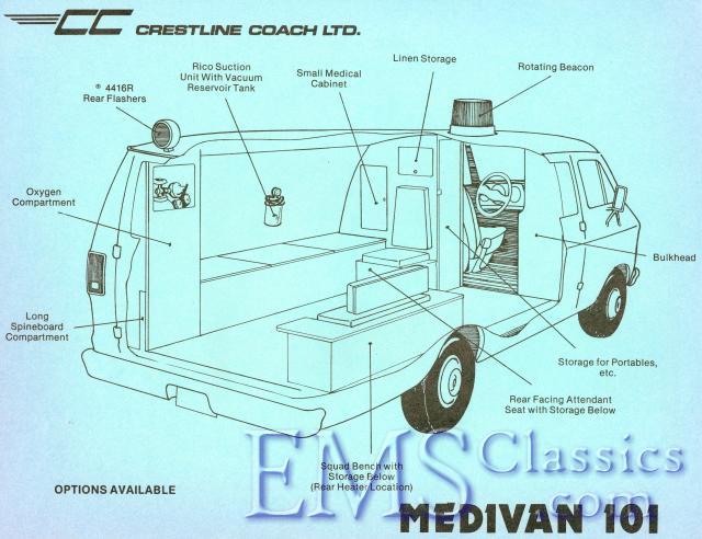 1979Medivan101.jpg