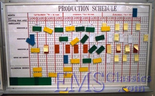 1990Septemberschedulingboard.jpg