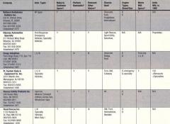 EMSClassics.com Image