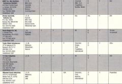 EMSClassics.com Image