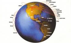 EMSClassics.com Image