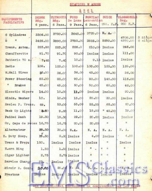 x1961StationwagonPrices,phJeanClaudeMarcouxLO.jpg